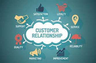 Customer Relationship Management